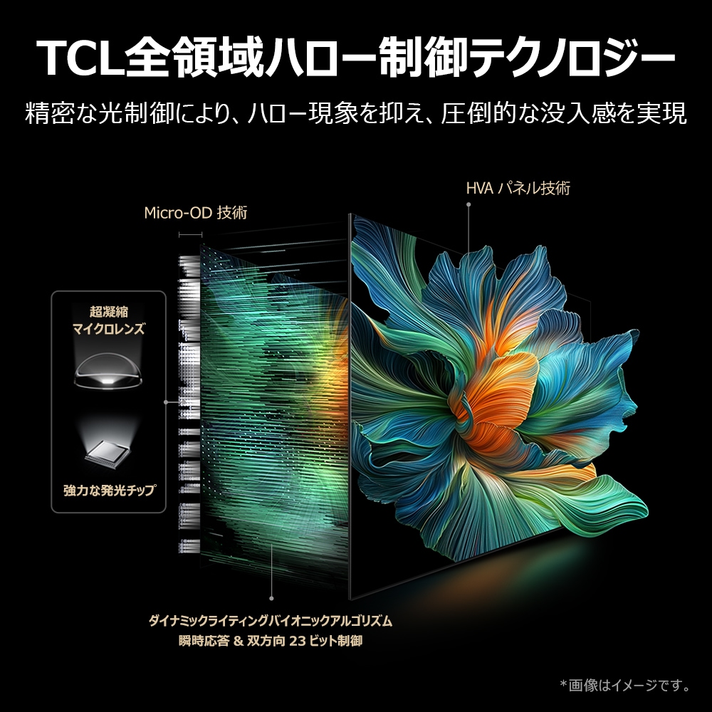 TCL全領域ハロー制御繊細な光制御により、ハロー現象を抑え、圧倒的な没入感を実現